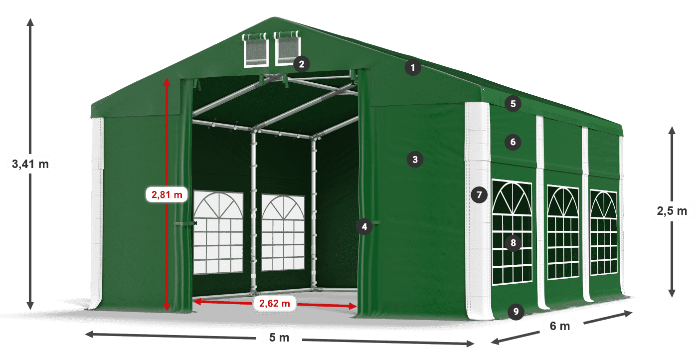 ISD 560 PVC legenda 2.5