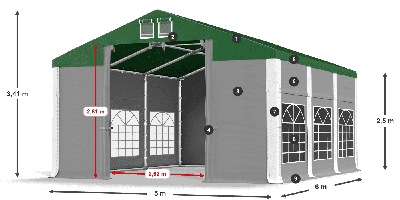 ISD 560 PVC legenda 2.5