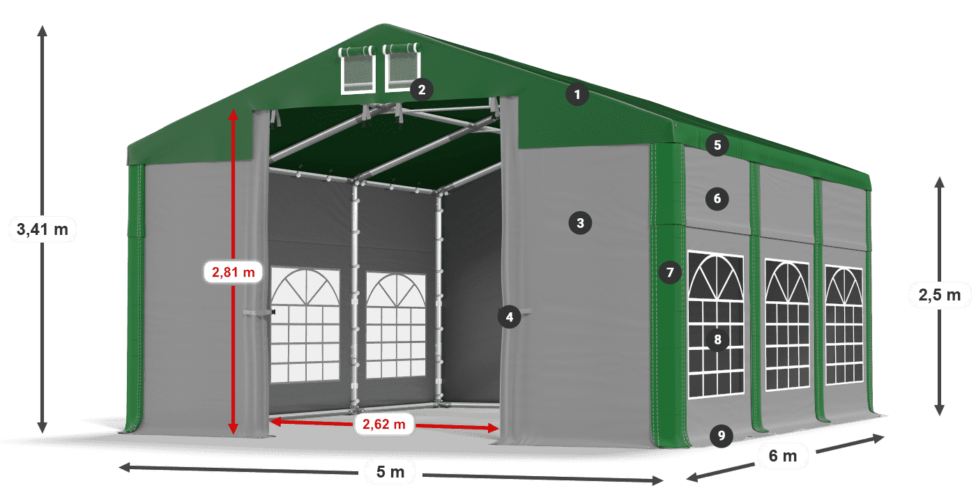 ISD 560 PVC legenda 2.5
