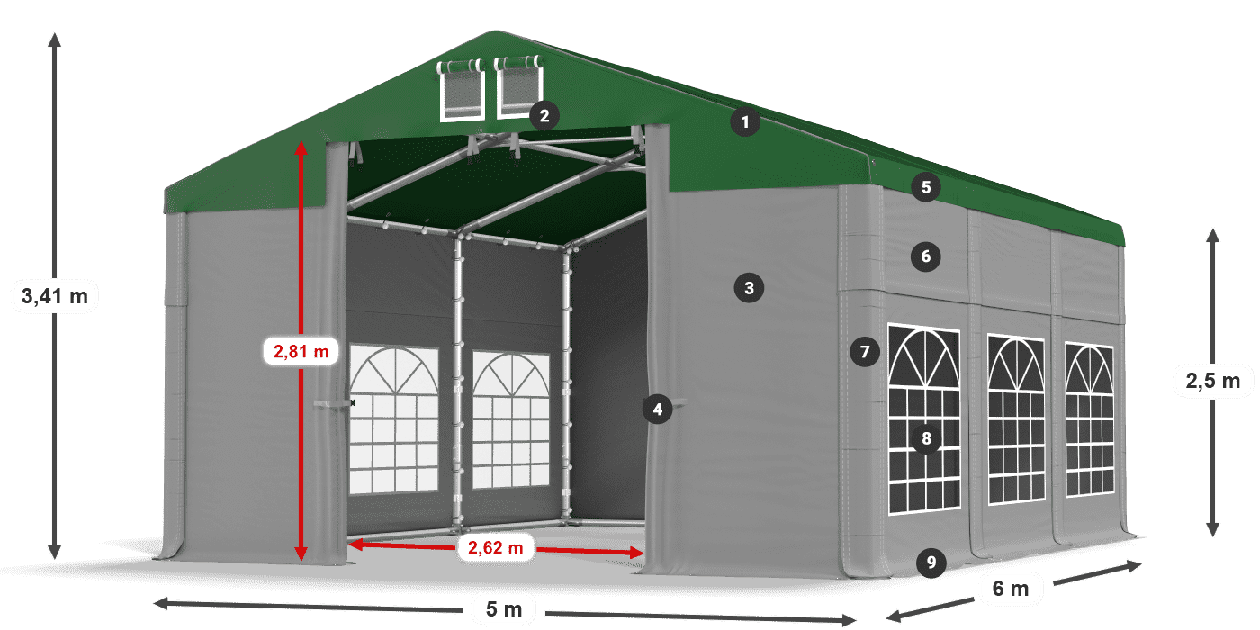 ISD 560 PVC legenda 2.5