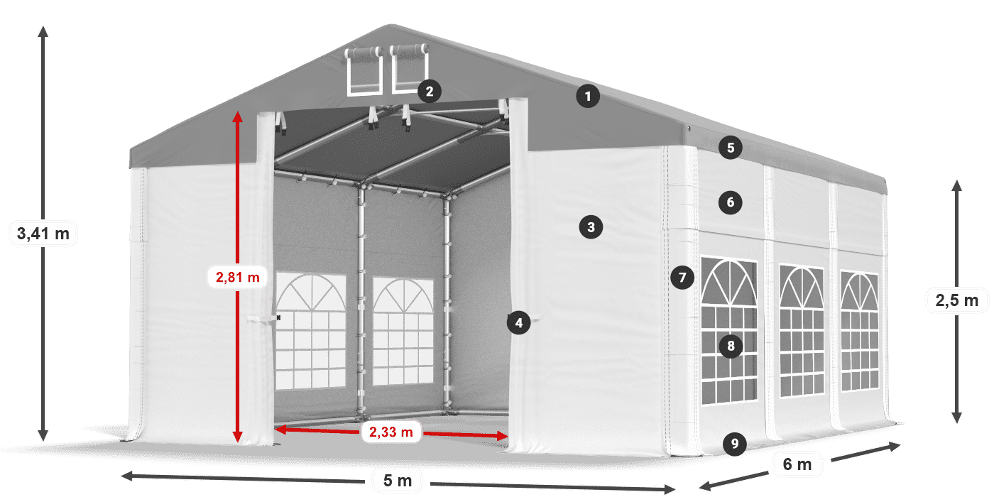 ISD 560 PVC legenda 2.5