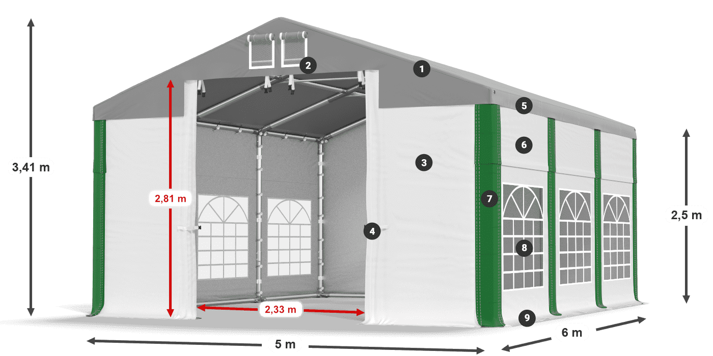 ISD 560 PVC legenda 2.5