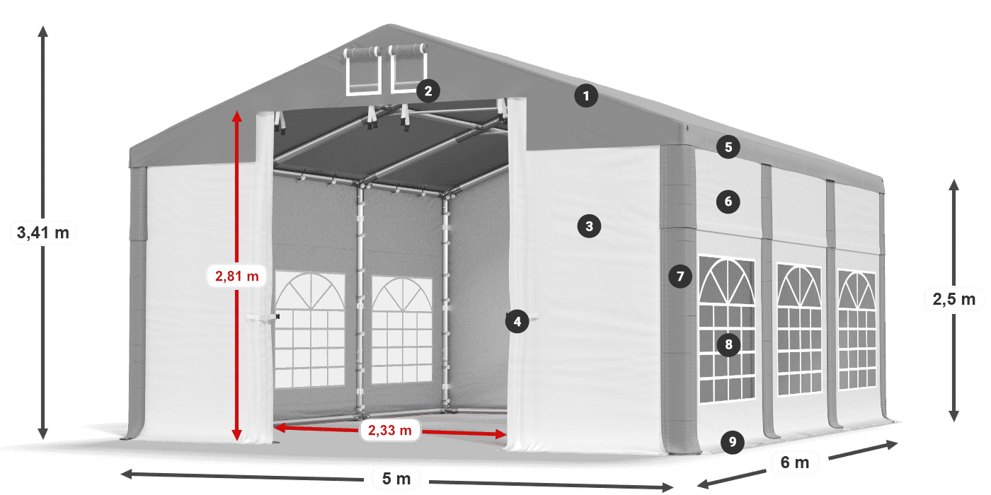 ISD 560 PVC legenda 2.5