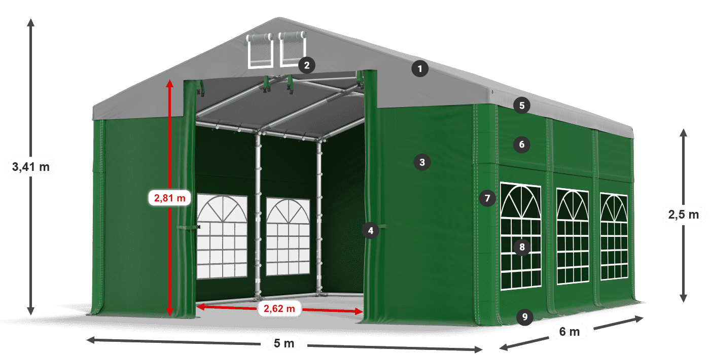 ISD 560 PVC legenda 2.5