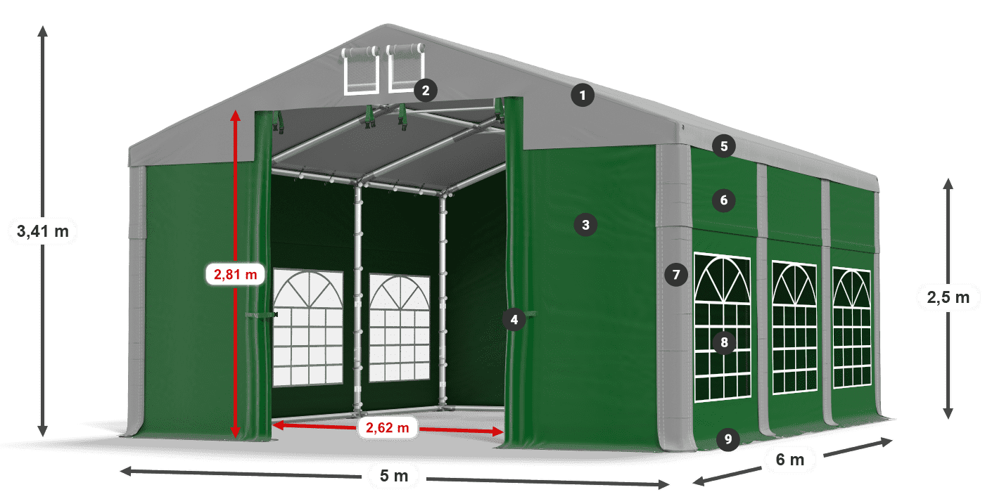 ISD 560 PVC legenda 2.5