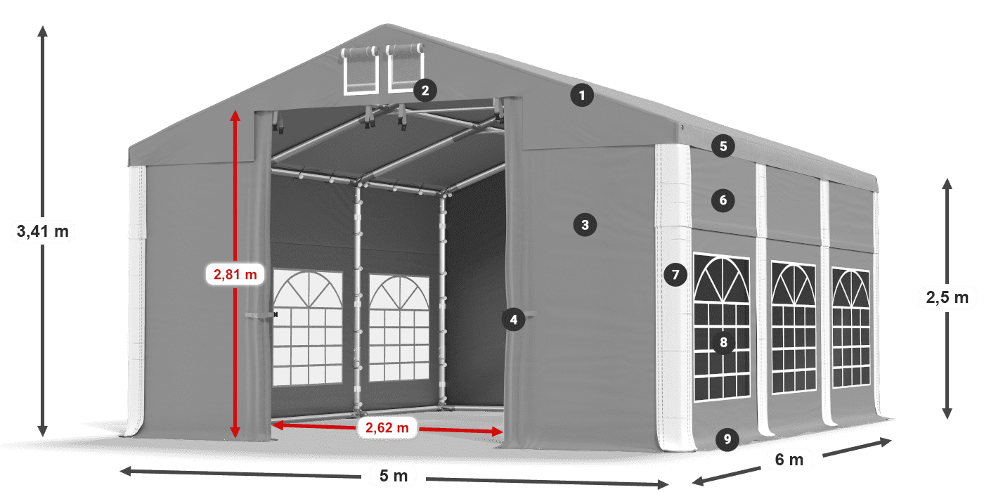 ISD 560 PVC legenda 2.5