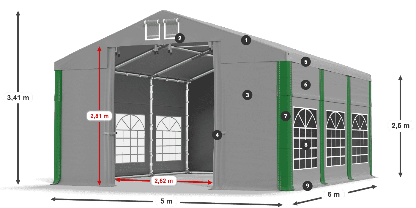ISD 560 PVC legenda 2.5