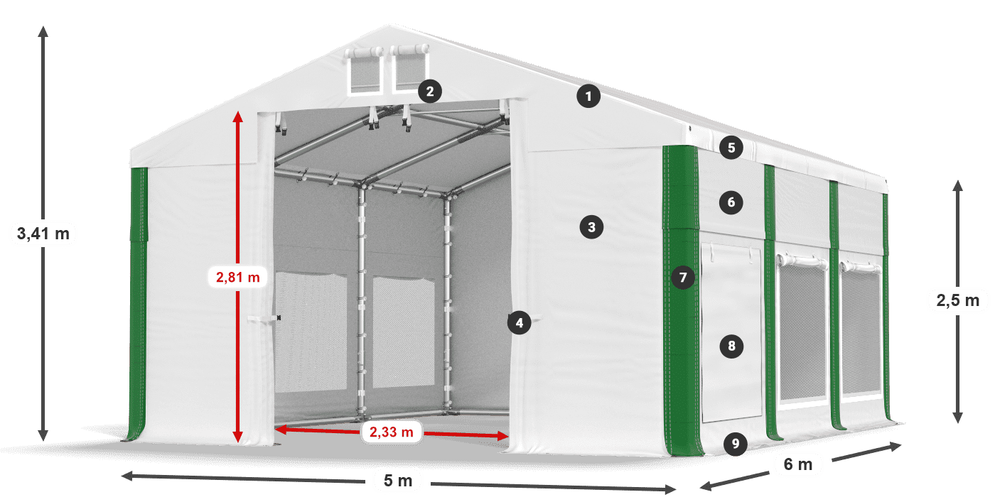 ISDM 560 PVC legenda 2.5