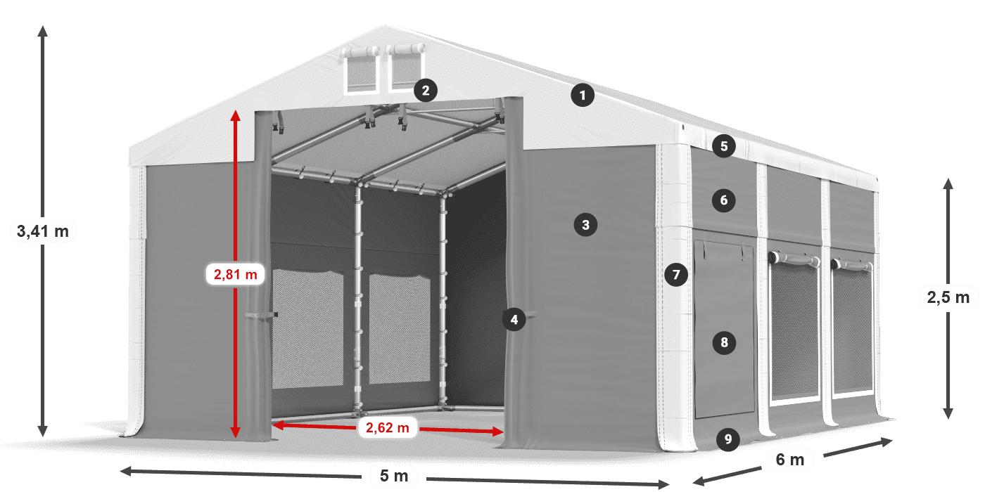 ISDM 560 PVC legenda 2.5