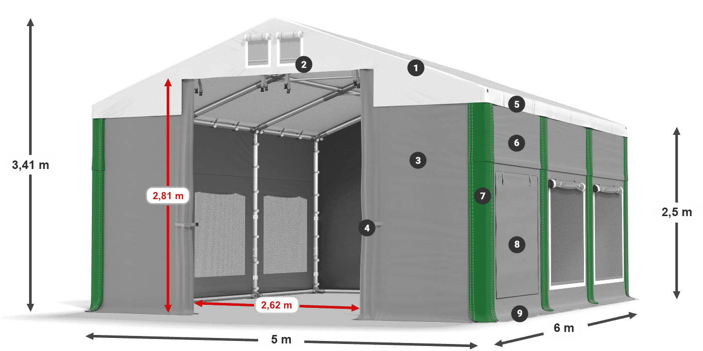 ISDM 560 PVC legenda 2.5