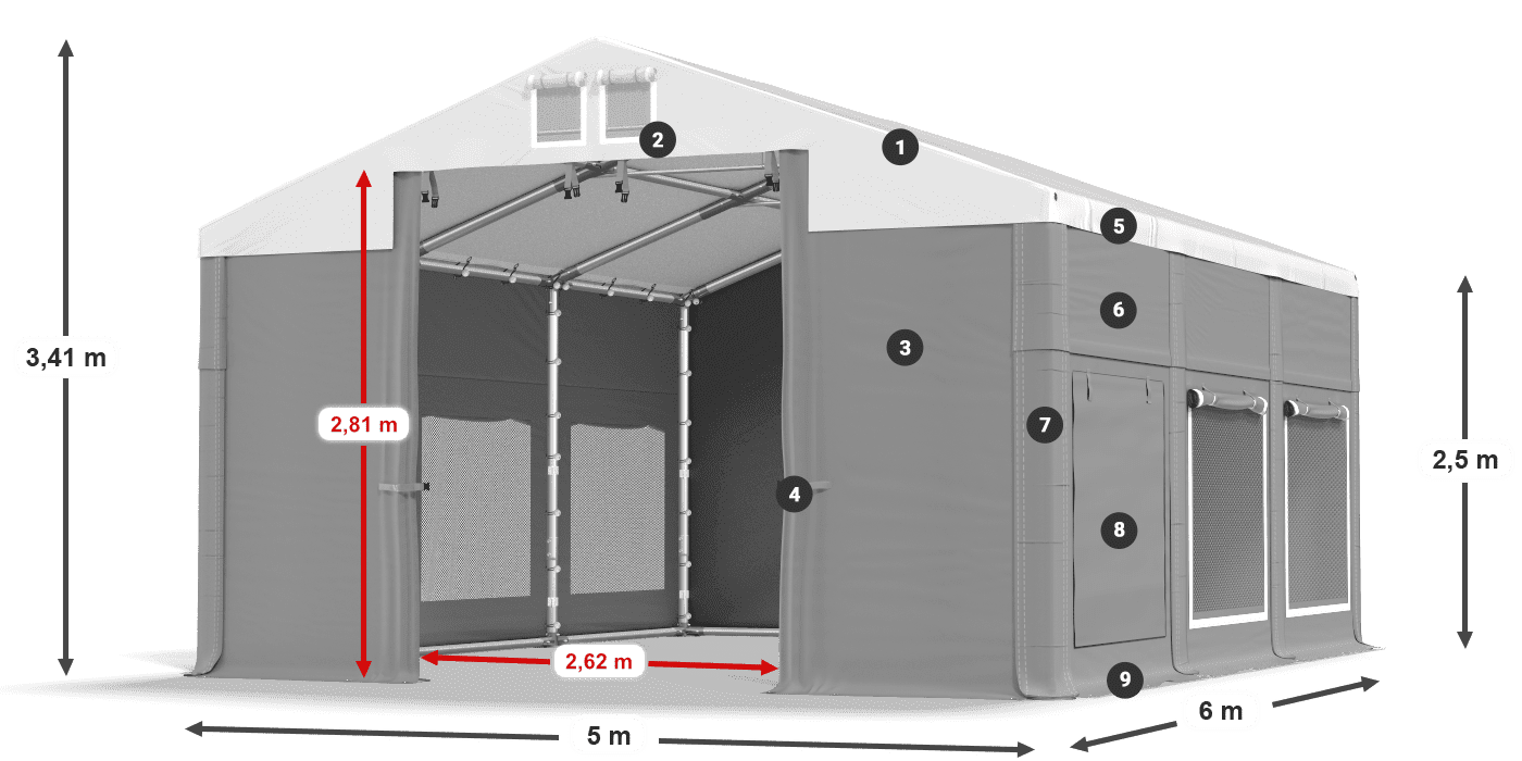 ISDM 560 PVC legenda 2.5