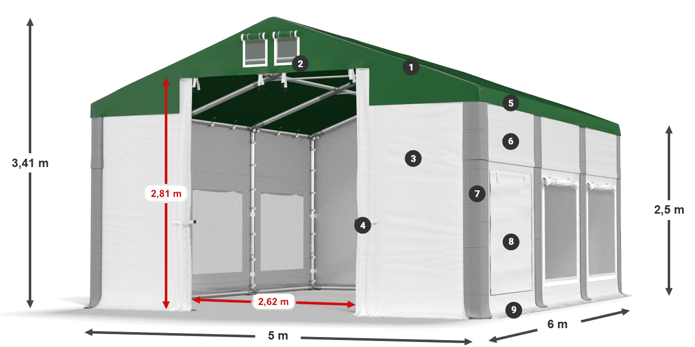 ISDM 560 PVC legenda 2.5