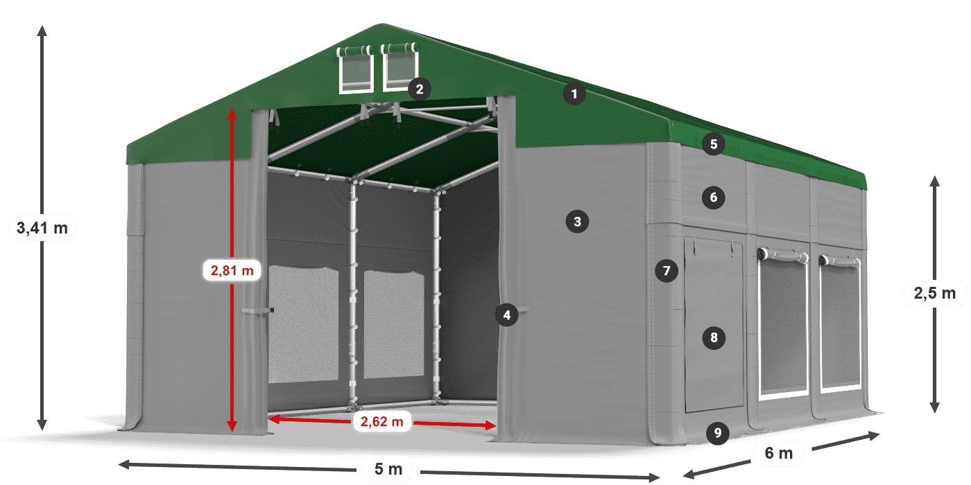 ISDM 560 PVC legenda 2.5
