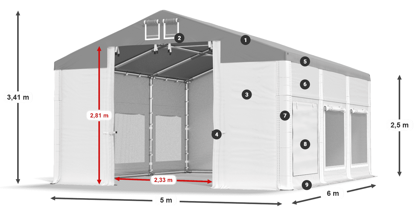 ISDM 560 PVC legenda 2.5