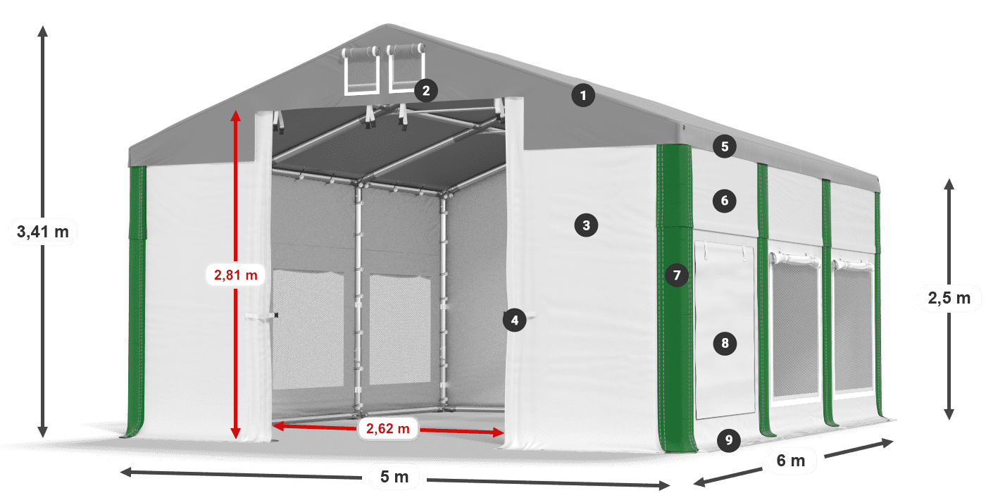 ISDM 560 PVC legenda 2.5