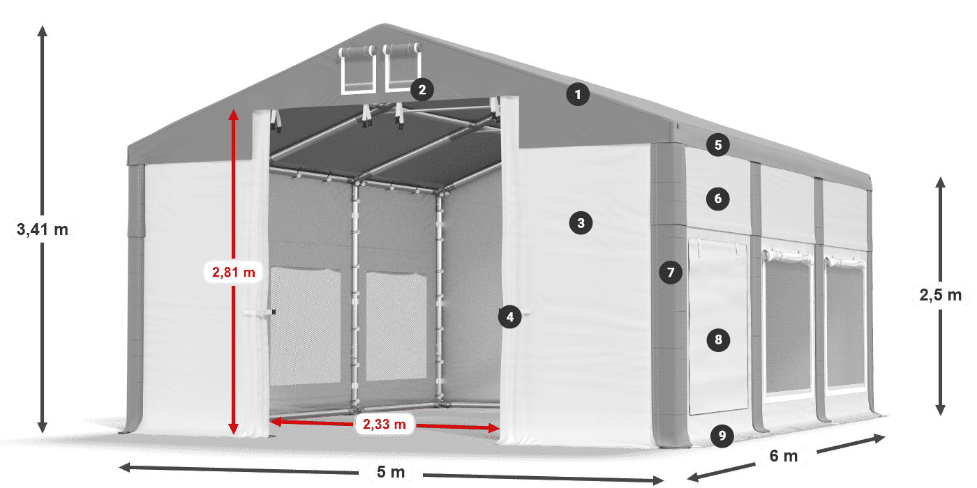ISDM 560 PVC legenda 2.5