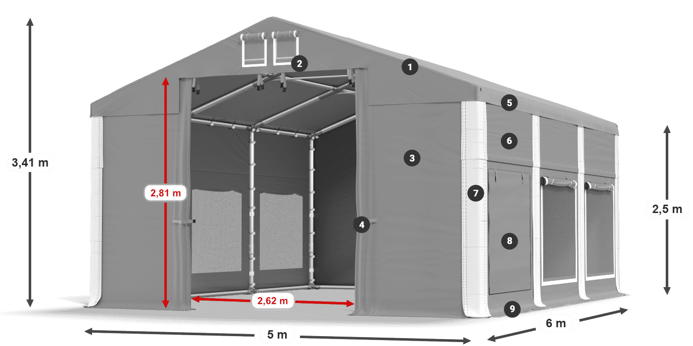 ISDM 560 PVC legenda 2.5