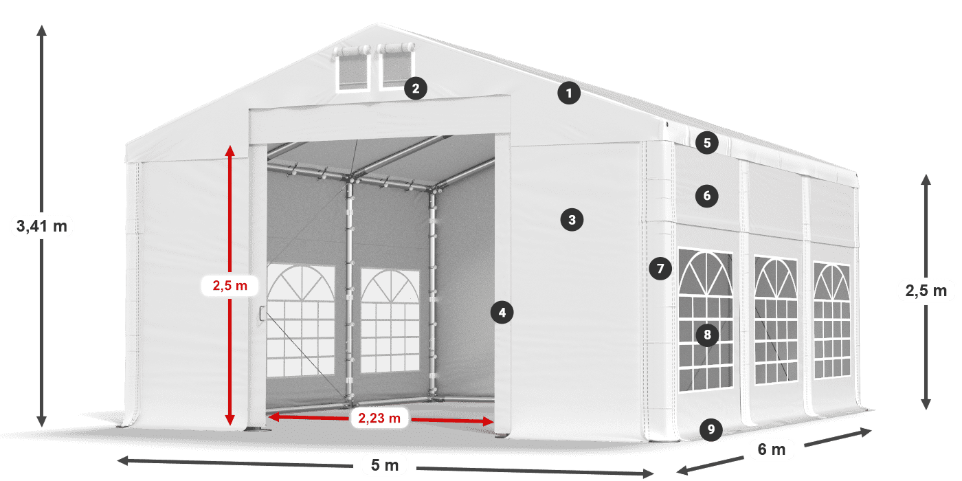 ISD 560 PVC legenda 2.5