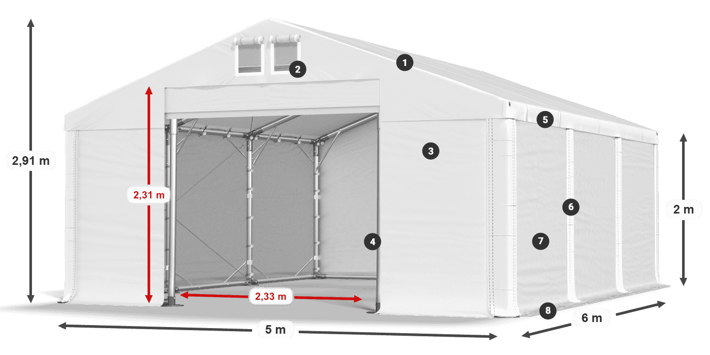 MFR 620 PVC legenda 2m