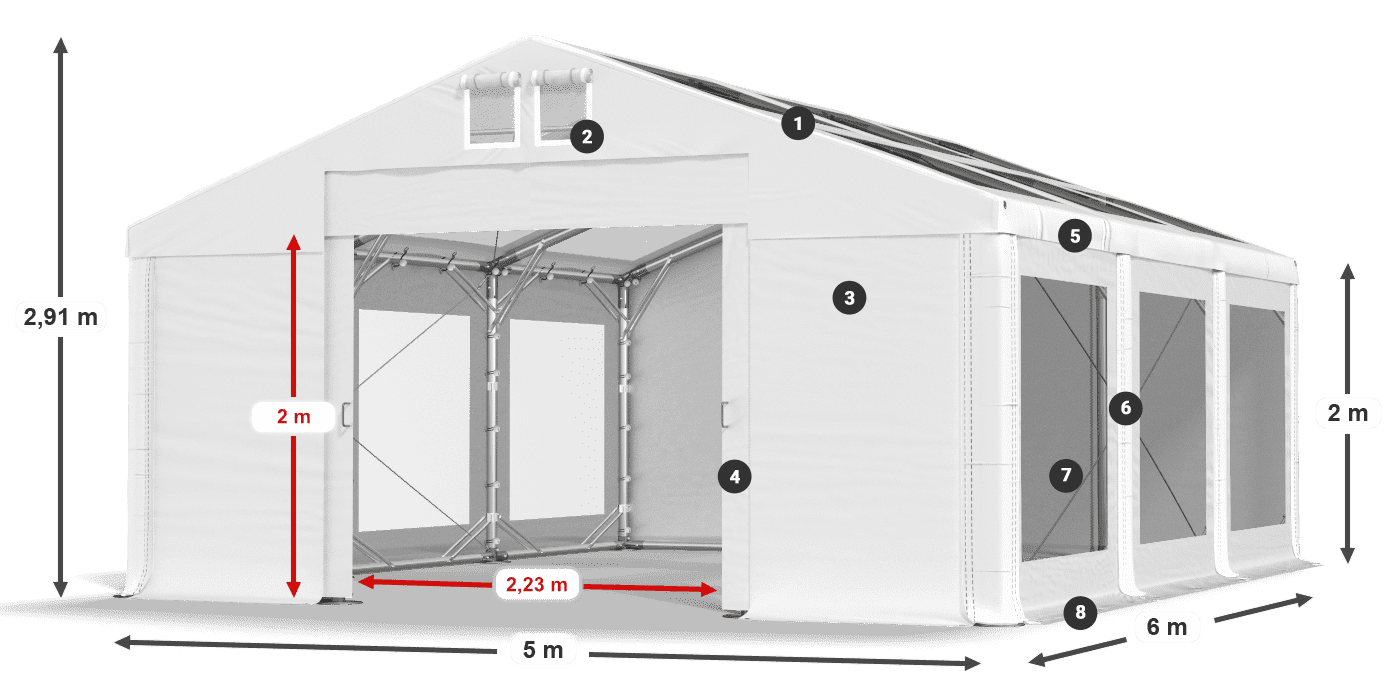 IMST 580 PVC legenda 2m