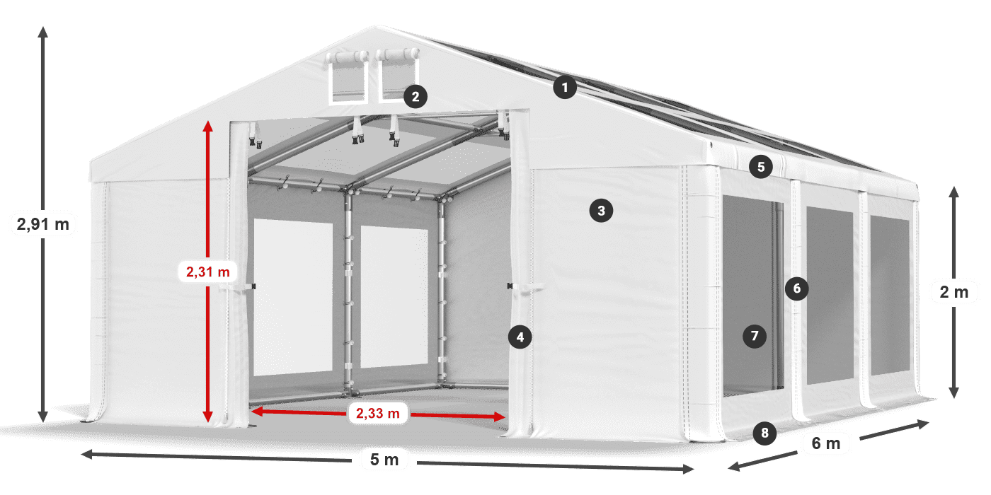 IMST 580 PVC legenda 2m