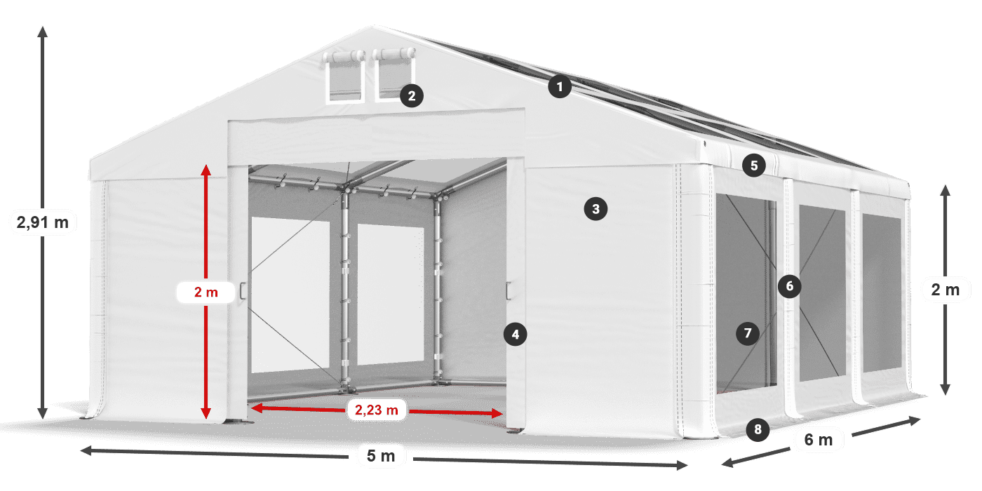 IMST 580 PVC legenda 2m