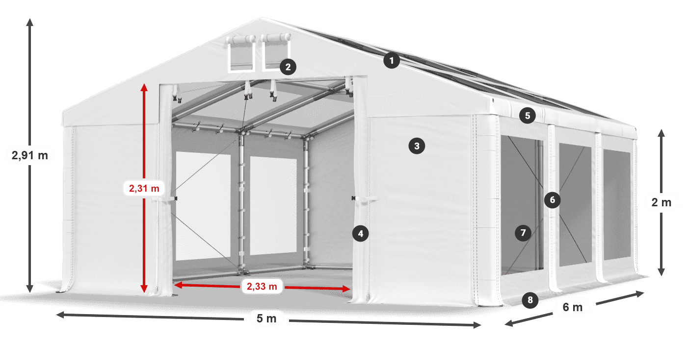 IMST 580 PVC legenda 2m