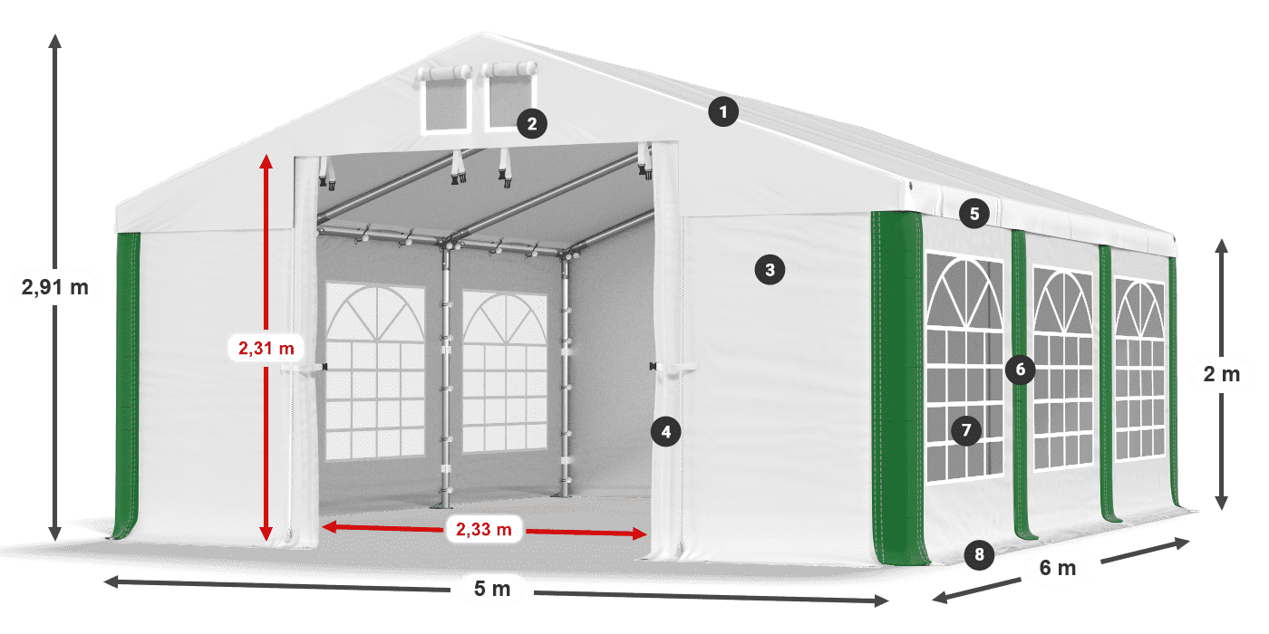 ISD 560 PVC legenda 2m