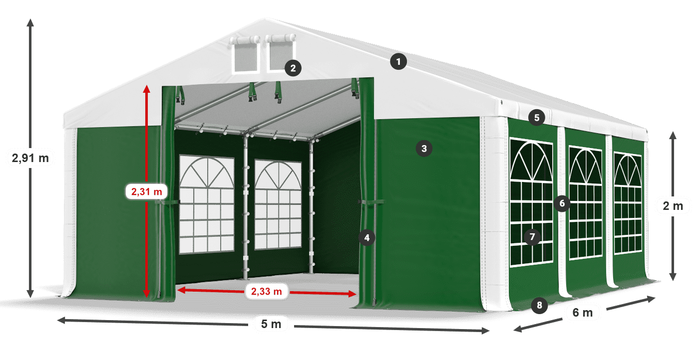 ISD 560 PVC legenda 2m