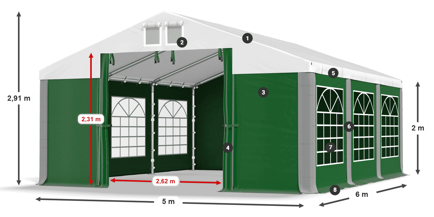 ISD 560 PVC legenda 2m