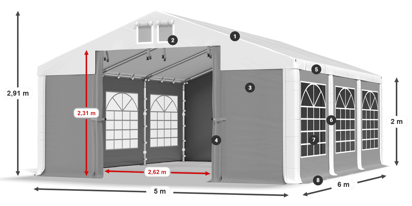 ISD 560 PVC legenda 2m