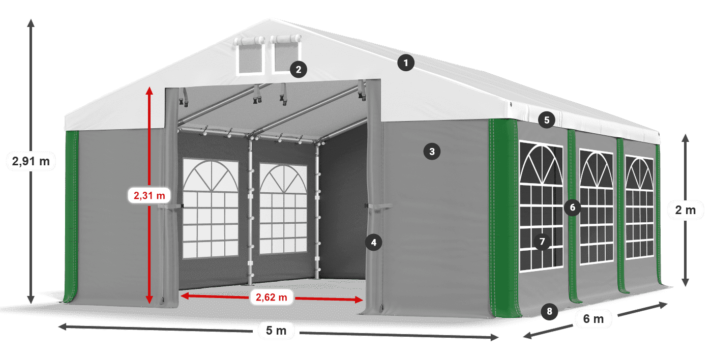 ISD 560 PVC legenda 2m