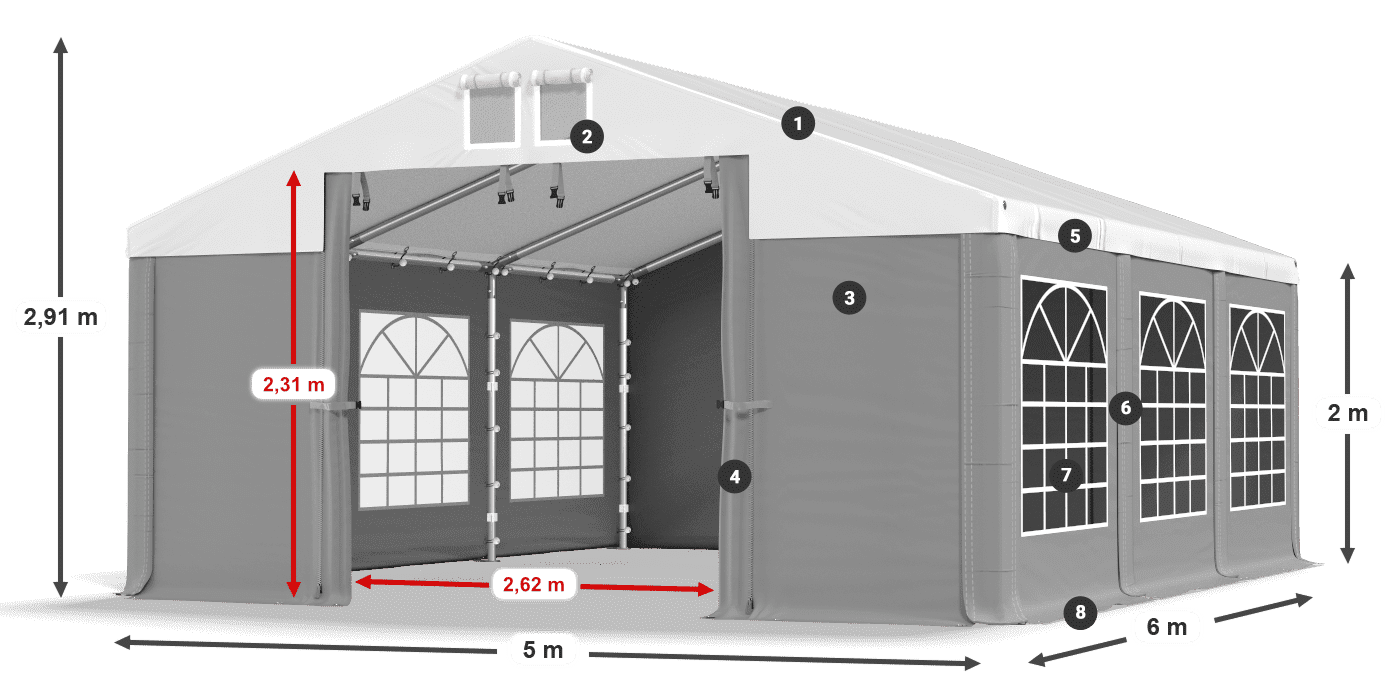 ISD 560 PVC legenda 2m