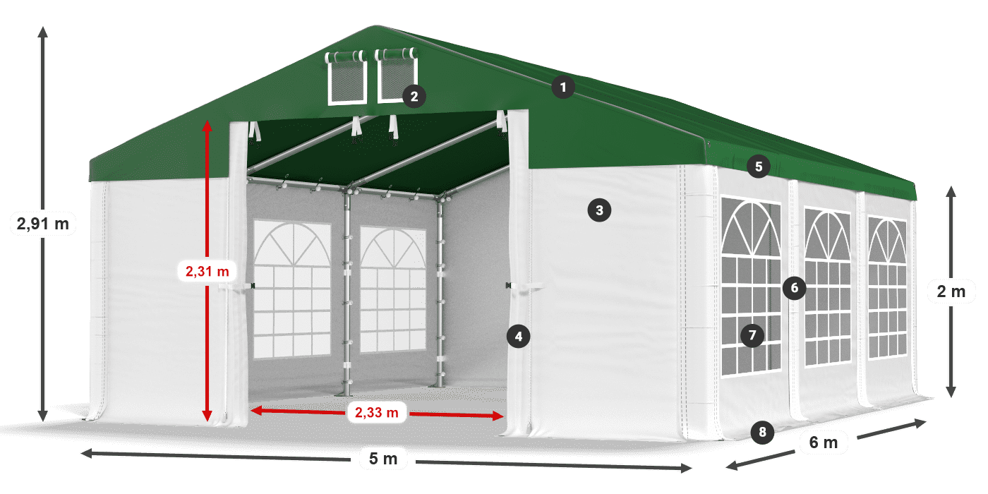 ISD 560 PVC legenda 2m