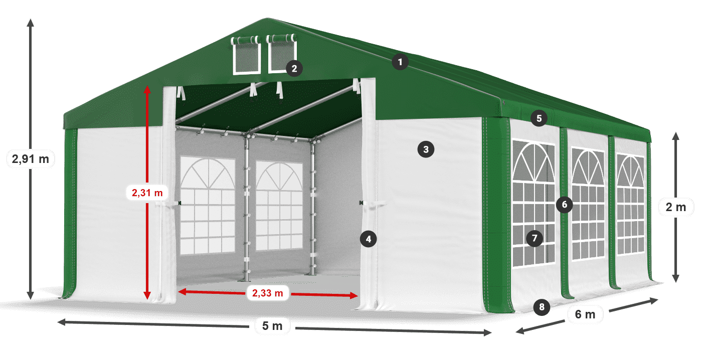 ISD 560 PVC legenda 2m