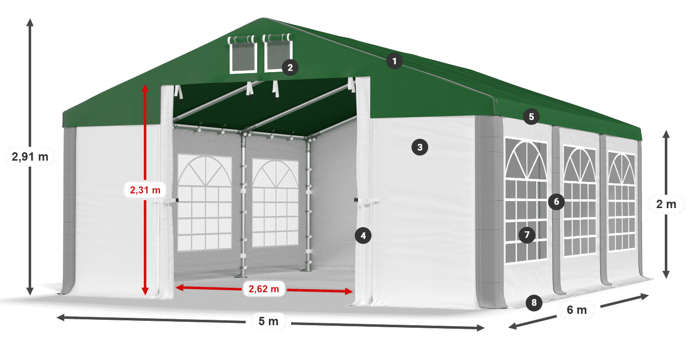 ISD 560 PVC legenda 2m