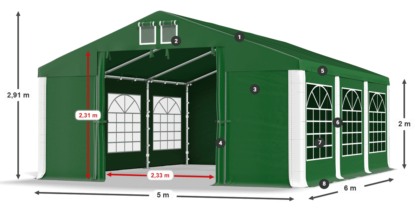 ISD 560 PVC legenda 2m