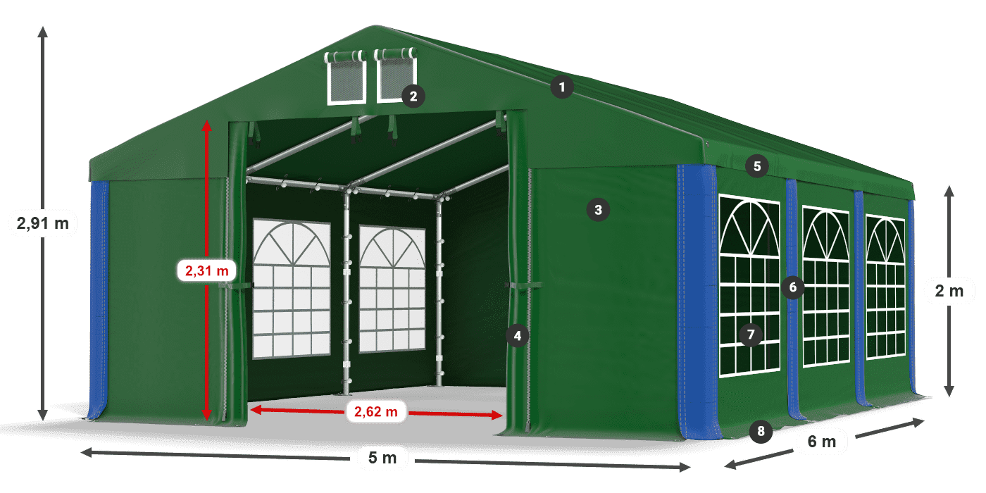 ISD 560 PVC legenda 2m