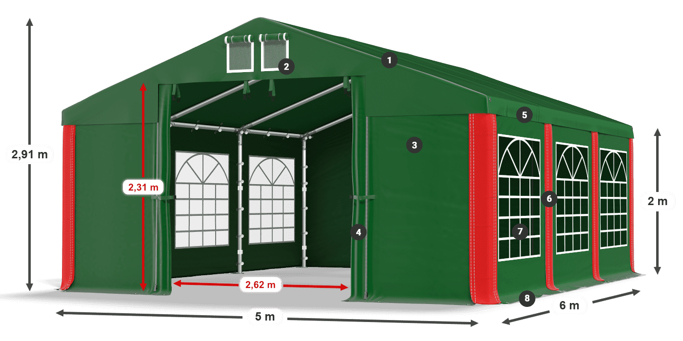 ISD 560 PVC legenda 2m