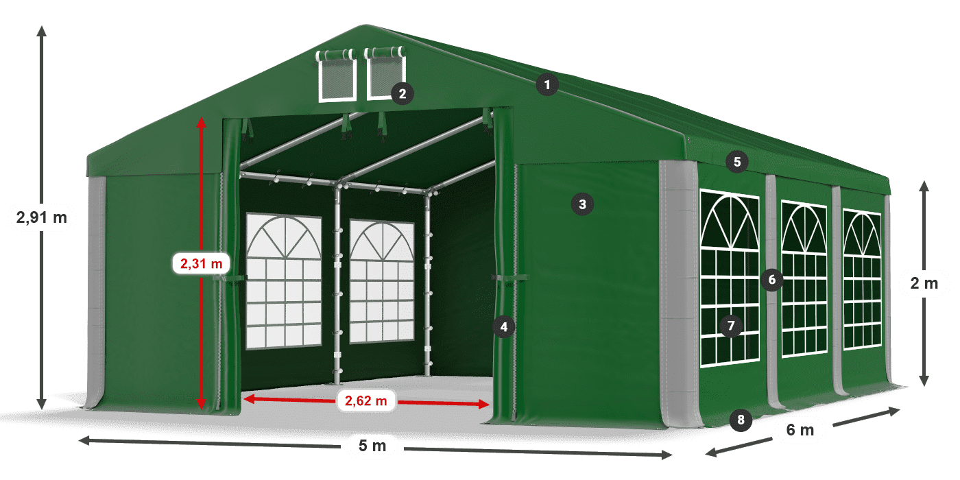 ISD 560 PVC legenda 2m