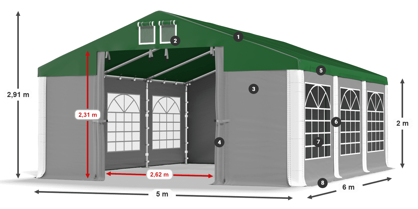 ISD 560 PVC legenda 2m