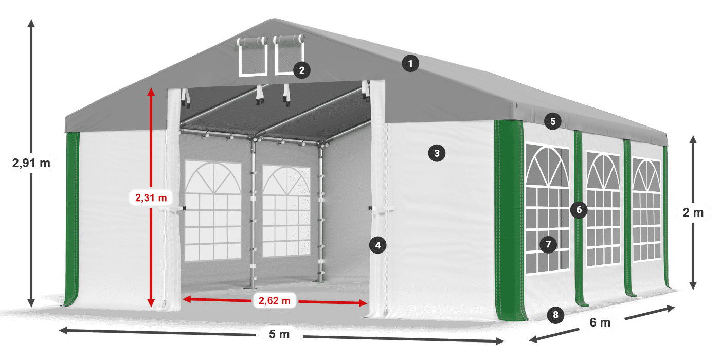 ISD 560 PVC legenda 2m