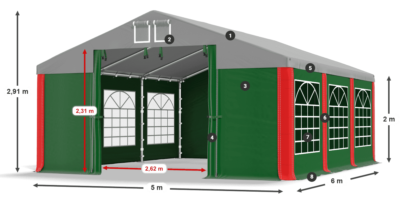 ISD 560 PVC legenda 2m