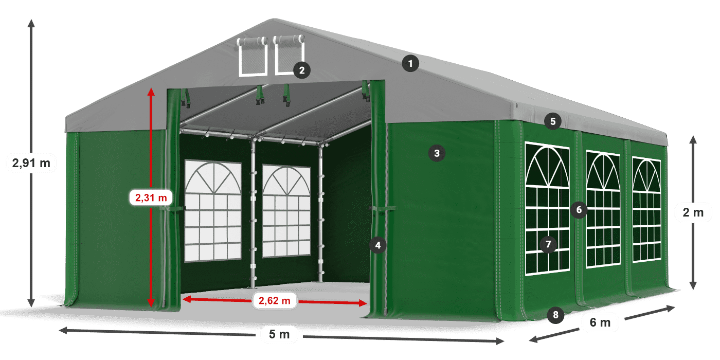 ISD 560 PVC legenda 2m