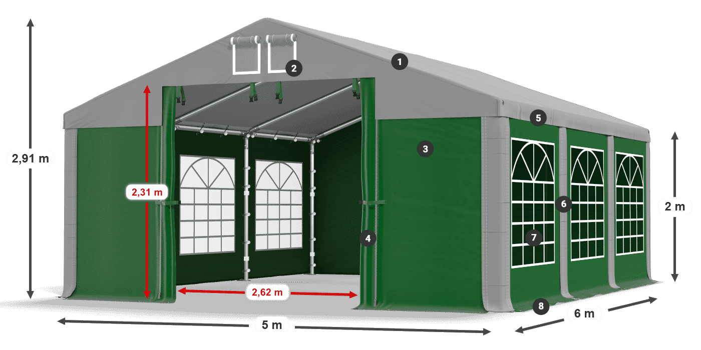 ISD 560 PVC legenda 2m