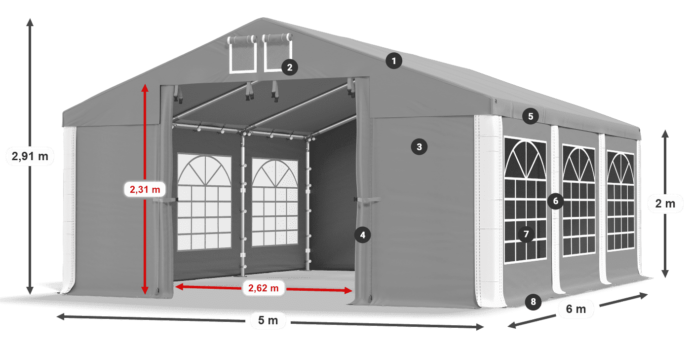 ISD 560 PVC legenda 2m
