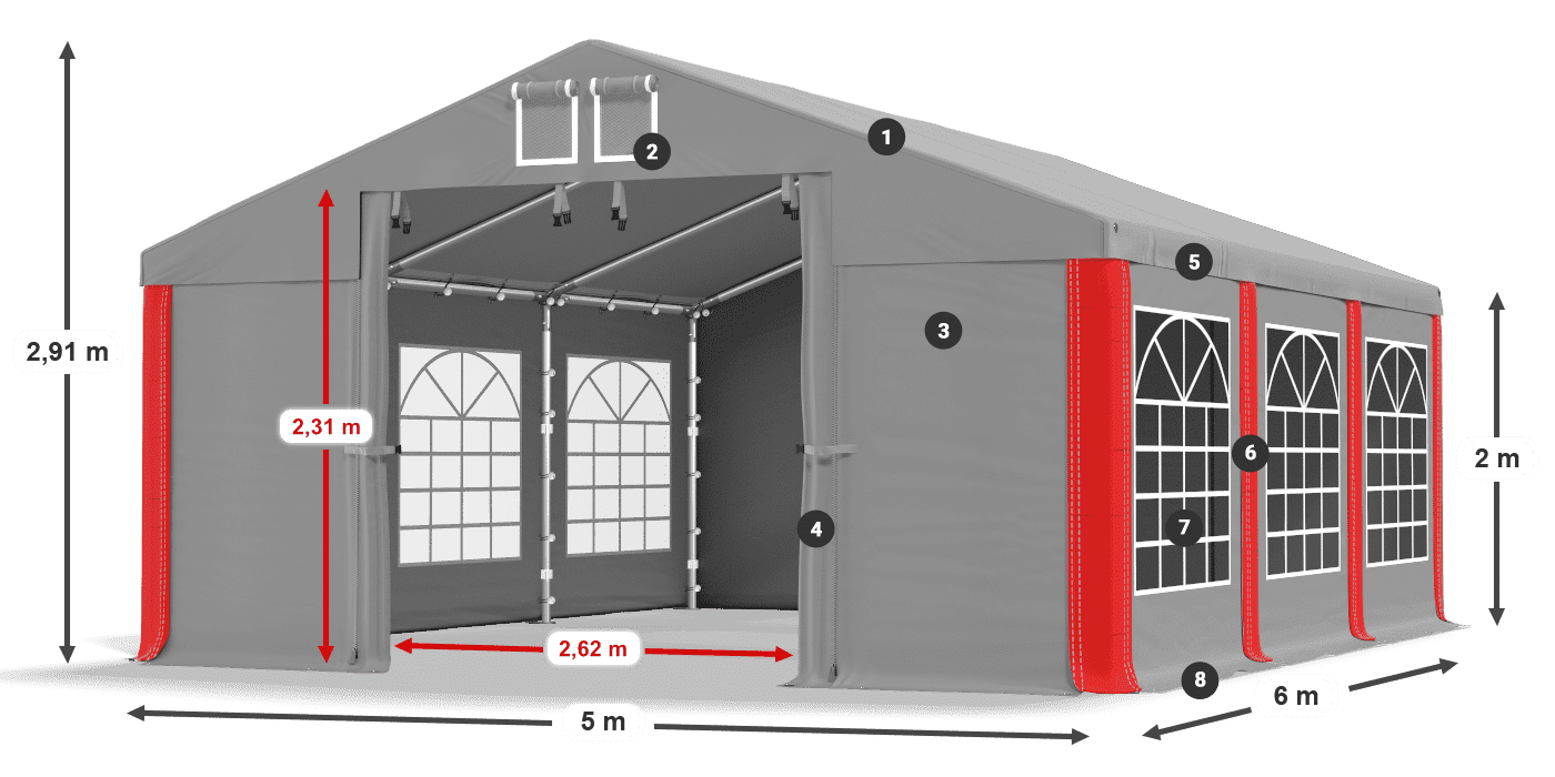 ISD 560 PVC legenda 2m