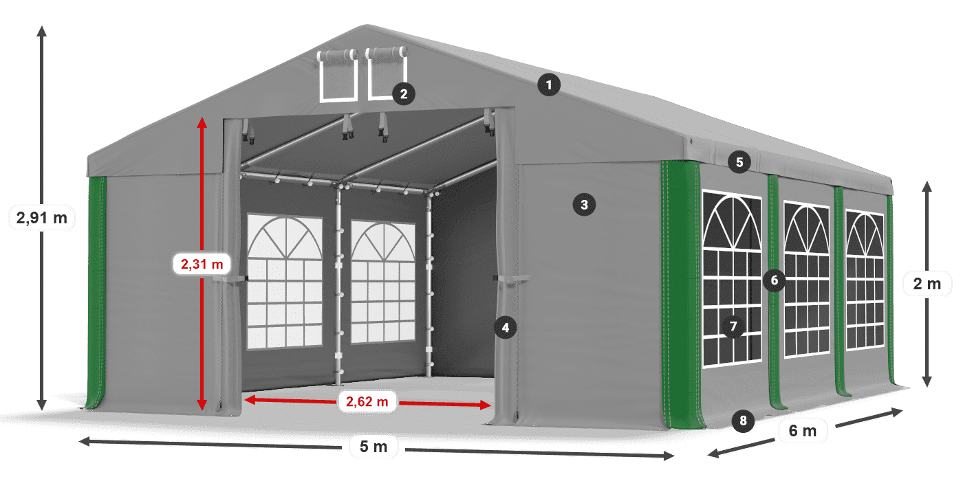 ISD 560 PVC legenda 2m
