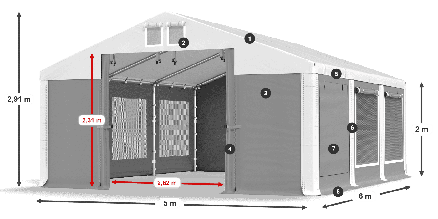 ISDM 560 PVC legenda 2