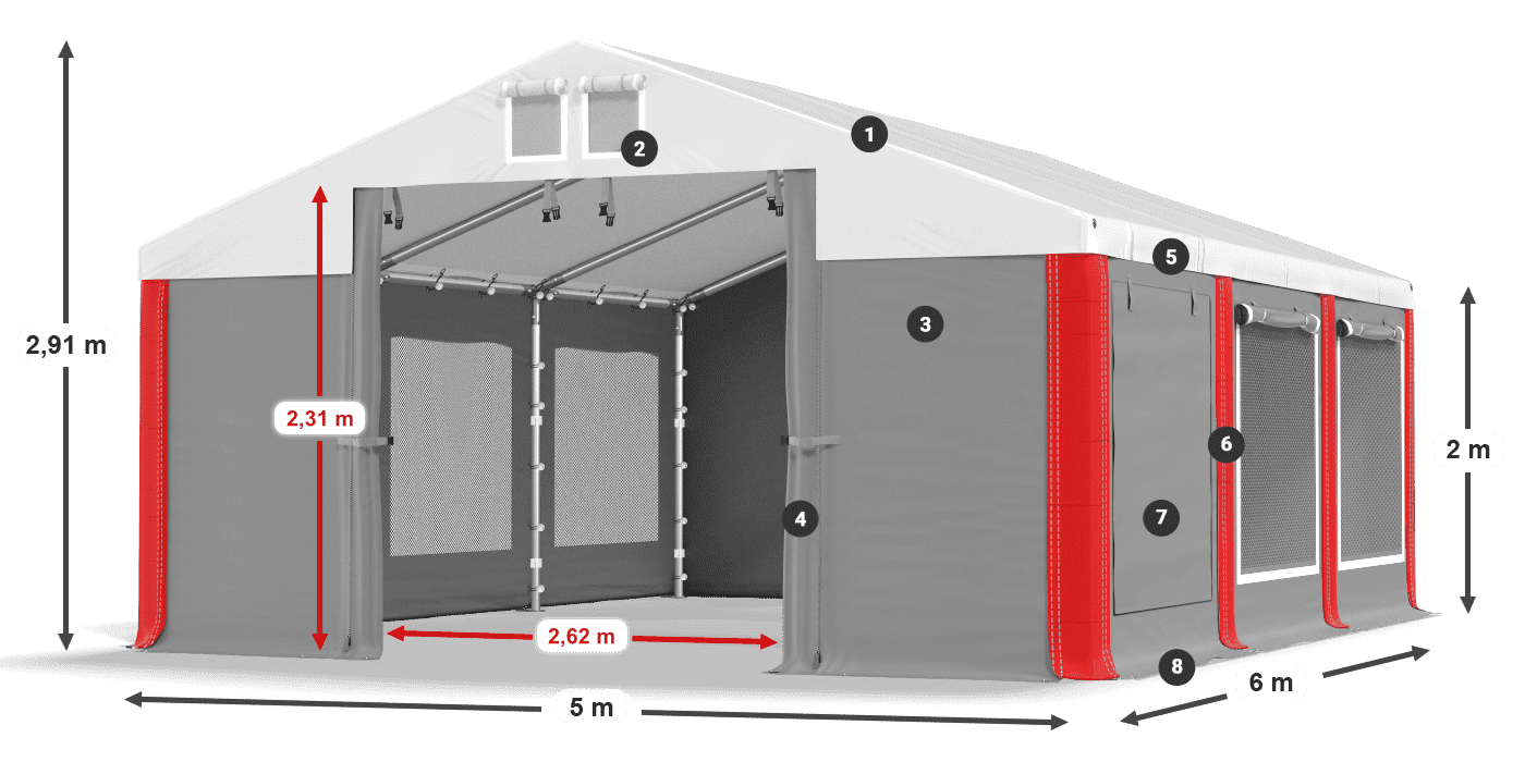 ISDM 560 PVC legenda 2